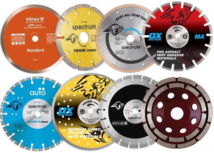Diamond Cutting Blades